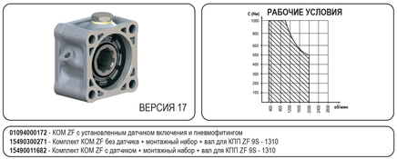 Фотография Коробка отбора мощности (КОМ ISO) для КПП ZF 6S, 9S, 16S с пневмоуправлением Binotto (Бинотто) 01004100170BI